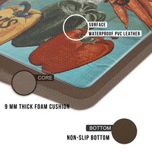 Load image into Gallery viewer, Vegetables Pattern Waterproof Non-skid Memory Foam Kitchen Mat